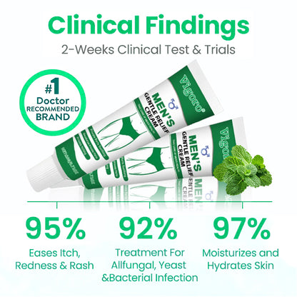 Vigoro® Men’s GentX Relief Cream