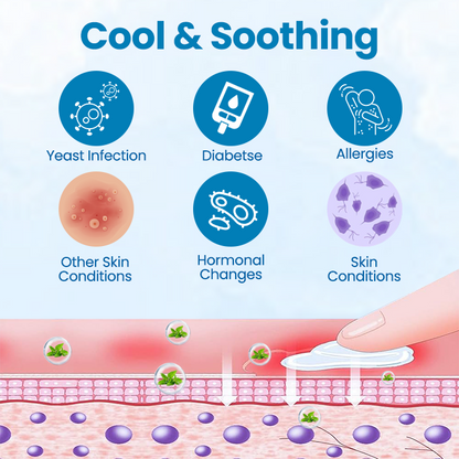 Men’s GentX Relief Cream T