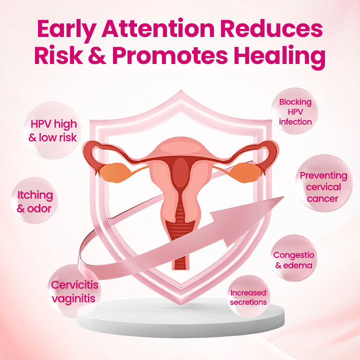 EvaHeal® IntiDefend Anti-HPV Interferon Gel✅