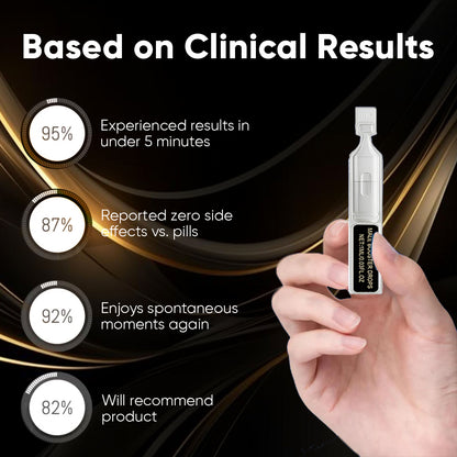 Goallin® Male Power Drops