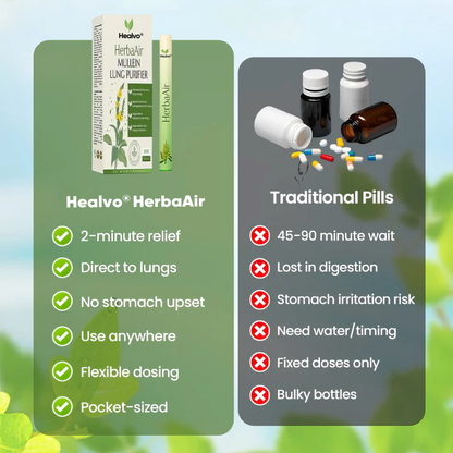 Healvo® HerbaAir Mullein Lung Purifier