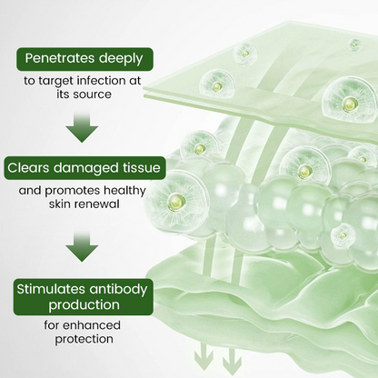 FeminaDefend All-In-One Intimate Therapy Pads