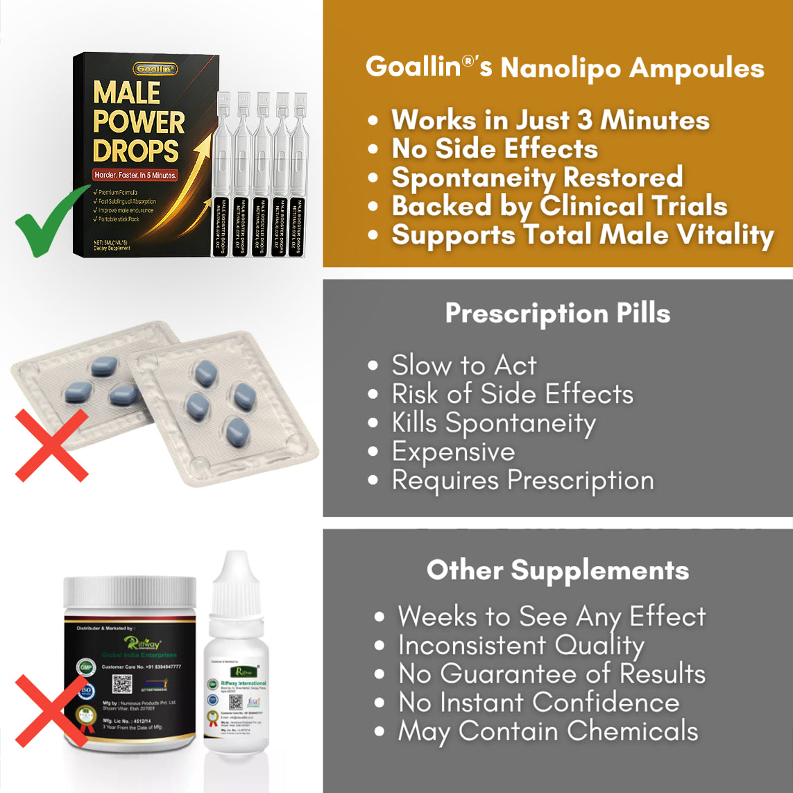 Goallin® Male Power Drops