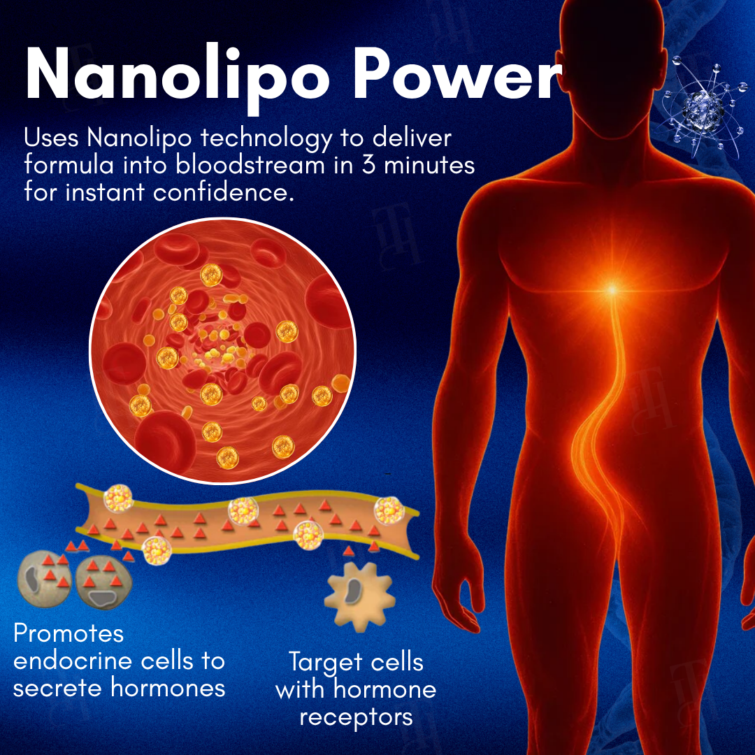 Goallin® Nanolipo HardX Vitality Ampoules