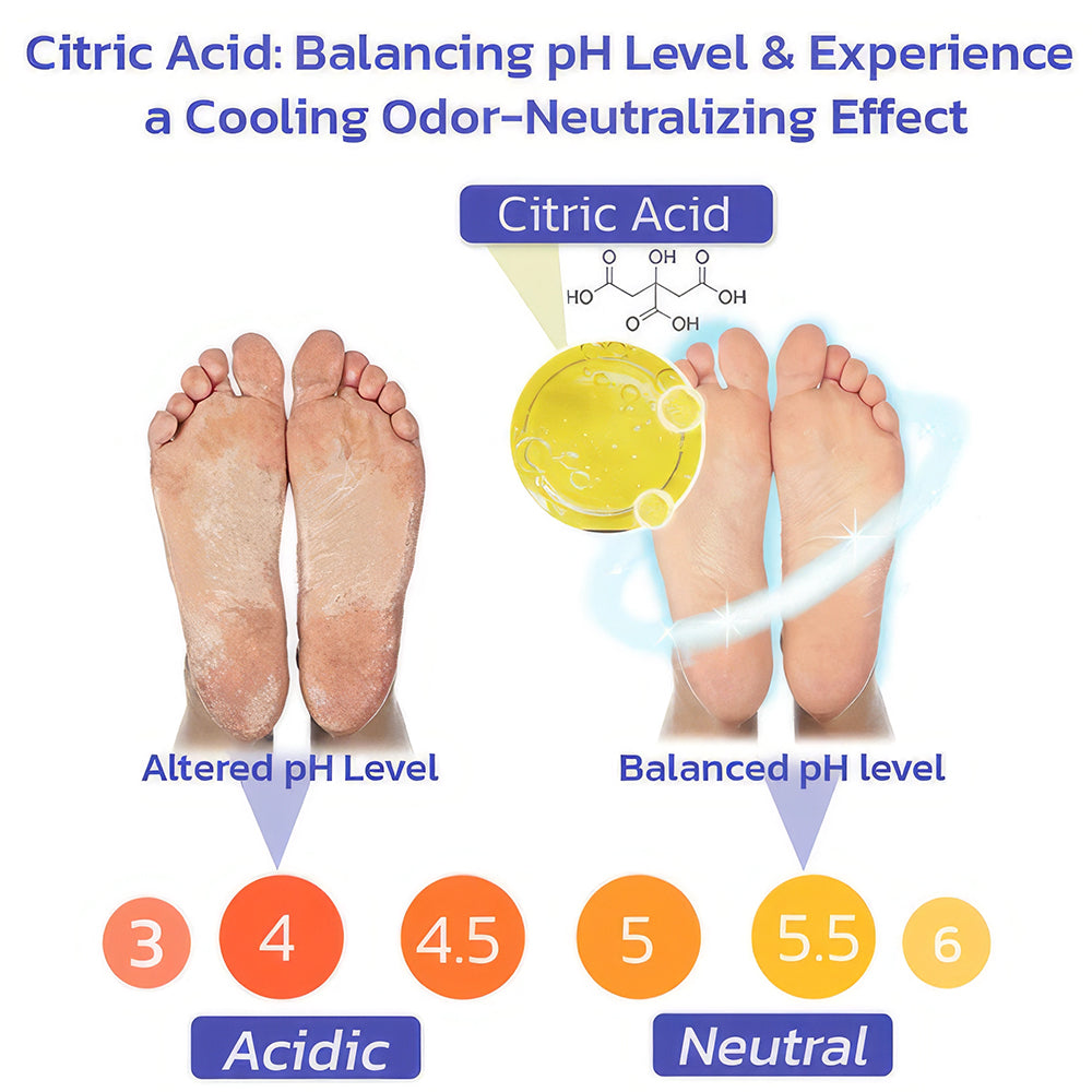 HomeSpa Foot Scrub Spray