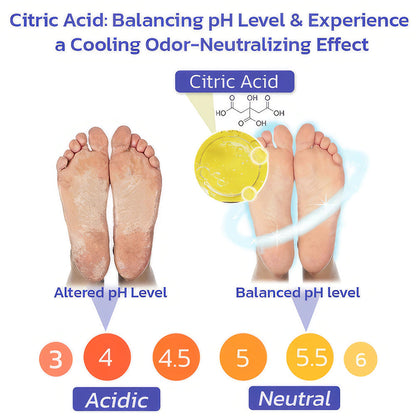 HomeSpa Foot Scrub Spray