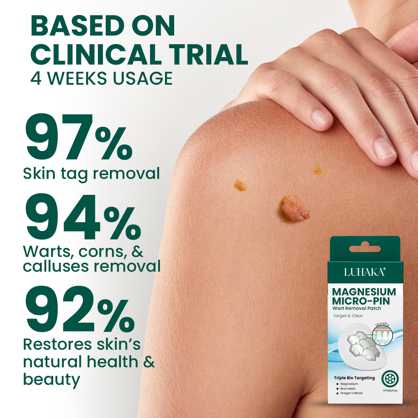 Magnesium Micro-pin Wart Removal Patch