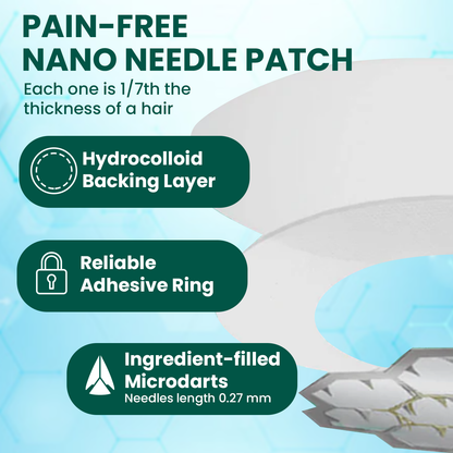 Magnesium Micro-pin Wart Removal Patch