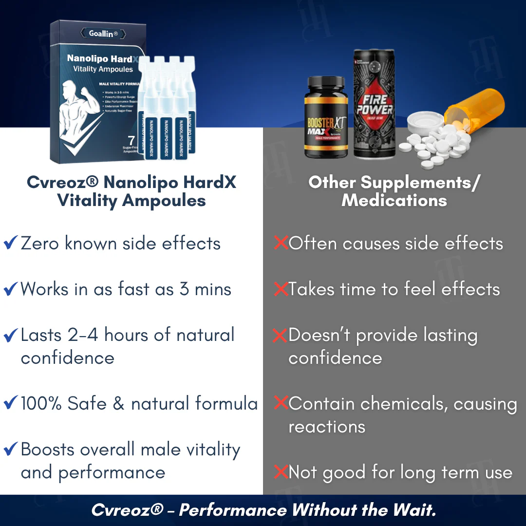 Goallin® Nanolipo HardX Vitality Ampoules