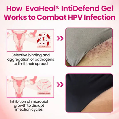 EvaHeal® IntiDefend Anti-HPV Interferon Gel✅